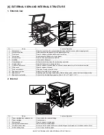 Preview for 16 page of Sharp AR-5127 Service Manual