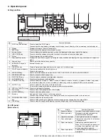 Preview for 17 page of Sharp AR-5127 Service Manual