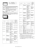 Preview for 42 page of Sharp AR-5127 Service Manual