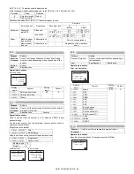 Preview for 48 page of Sharp AR-5127 Service Manual