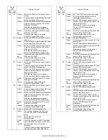 Preview for 72 page of Sharp AR-5127 Service Manual