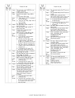 Preview for 76 page of Sharp AR-5127 Service Manual