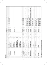 Preview for 9 page of Sharp AR-5132 Service Manual