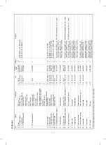 Preview for 10 page of Sharp AR-5132 Service Manual