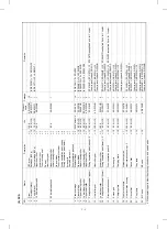 Preview for 11 page of Sharp AR-5132 Service Manual