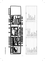 Preview for 15 page of Sharp AR-5132 Service Manual