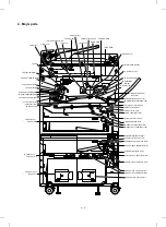 Preview for 16 page of Sharp AR-5132 Service Manual