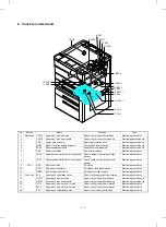 Preview for 20 page of Sharp AR-5132 Service Manual