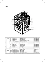 Preview for 21 page of Sharp AR-5132 Service Manual