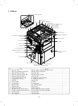 Preview for 22 page of Sharp AR-5132 Service Manual