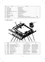 Preview for 23 page of Sharp AR-5132 Service Manual