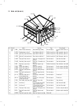 Preview for 25 page of Sharp AR-5132 Service Manual