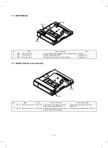 Preview for 27 page of Sharp AR-5132 Service Manual