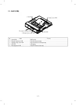 Preview for 28 page of Sharp AR-5132 Service Manual