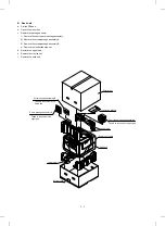 Preview for 31 page of Sharp AR-5132 Service Manual