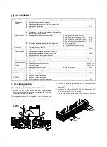 Preview for 80 page of Sharp AR-5132 Service Manual