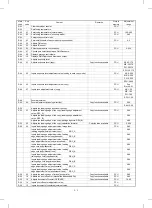 Preview for 101 page of Sharp AR-5132 Service Manual