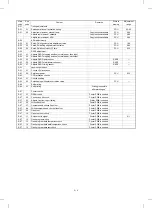 Preview for 102 page of Sharp AR-5132 Service Manual