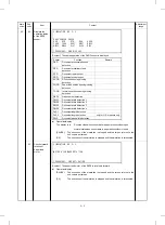 Preview for 105 page of Sharp AR-5132 Service Manual