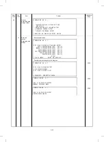 Preview for 120 page of Sharp AR-5132 Service Manual