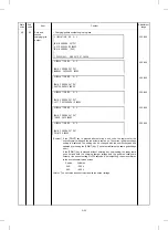 Preview for 122 page of Sharp AR-5132 Service Manual