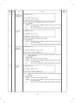 Preview for 125 page of Sharp AR-5132 Service Manual