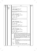 Preview for 148 page of Sharp AR-5132 Service Manual