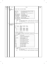 Preview for 160 page of Sharp AR-5132 Service Manual