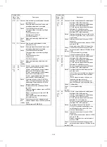 Preview for 194 page of Sharp AR-5132 Service Manual