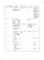 Preview for 200 page of Sharp AR-5132 Service Manual