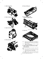 Preview for 206 page of Sharp AR-5132 Service Manual