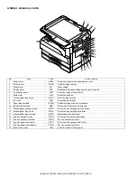 Предварительный просмотр 11 страницы Sharp AR-5220 Service Manual