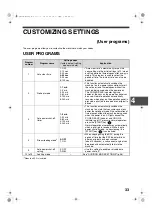 Предварительный просмотр 35 страницы Sharp AR-5320 Operation Manual