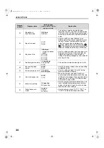 Preview for 36 page of Sharp AR-5320 Operation Manual