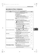 Preview for 43 page of Sharp AR-5320 Operation Manual