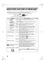 Preview for 48 page of Sharp AR-5320 Operation Manual