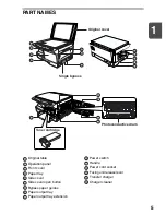 Preview for 9 page of Sharp AR-5415 Operation Manual