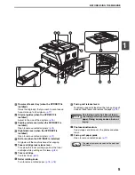 Preview for 7 page of Sharp AR-5516 Operation Manual