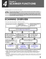 Preview for 47 page of Sharp AR-5516 Operation Manual