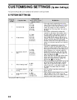 Preview for 58 page of Sharp AR-5516 Operation Manual