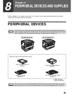 Preview for 87 page of Sharp AR-5516 Operation Manual