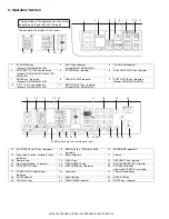 Preview for 14 page of Sharp AR-5516 Service Manual