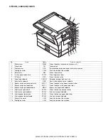 Preview for 15 page of Sharp AR-5516 Service Manual