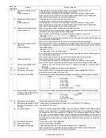 Preview for 33 page of Sharp AR-5516 Service Manual