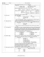 Preview for 36 page of Sharp AR-5516 Service Manual