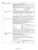 Preview for 38 page of Sharp AR-5516 Service Manual