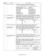 Preview for 39 page of Sharp AR-5516 Service Manual