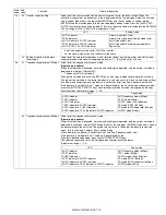 Preview for 41 page of Sharp AR-5516 Service Manual