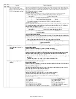 Preview for 44 page of Sharp AR-5516 Service Manual