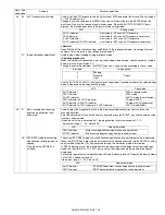 Preview for 45 page of Sharp AR-5516 Service Manual